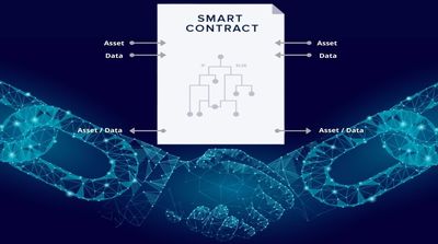 Smart Contract